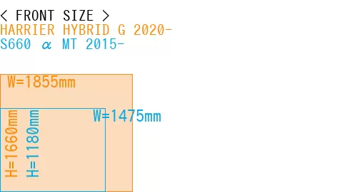 #HARRIER HYBRID G 2020- + S660 α MT 2015-